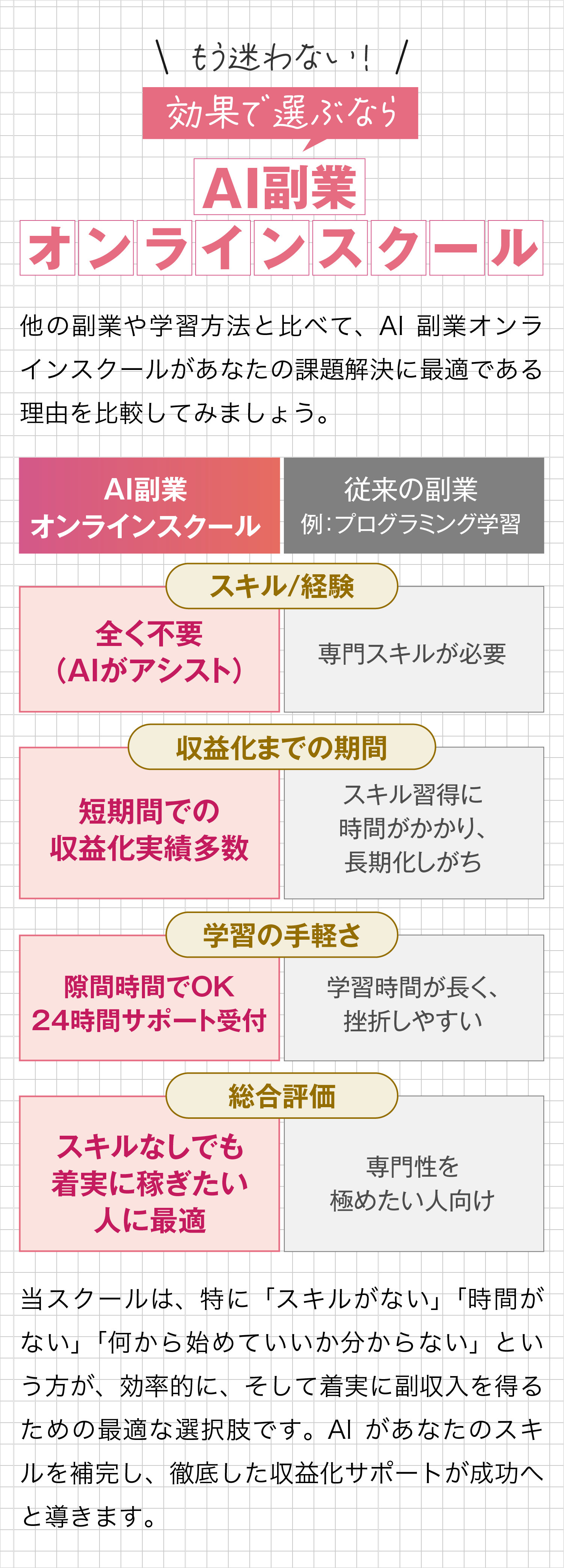 もう迷わない!効果で選ぶならAI副業オンラインスクール